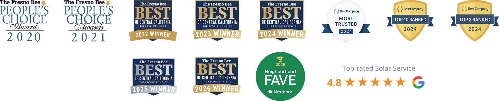 A series of award badges for consecutive years 2020 to 2024, featuring accolades like People's Choice and Best of Central California, in blue and gold tones.